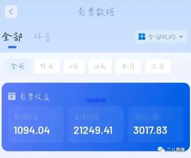 副业赚钱_电影票cps项目详细拆解，0基础小白即可上手赚取收益_副业教程