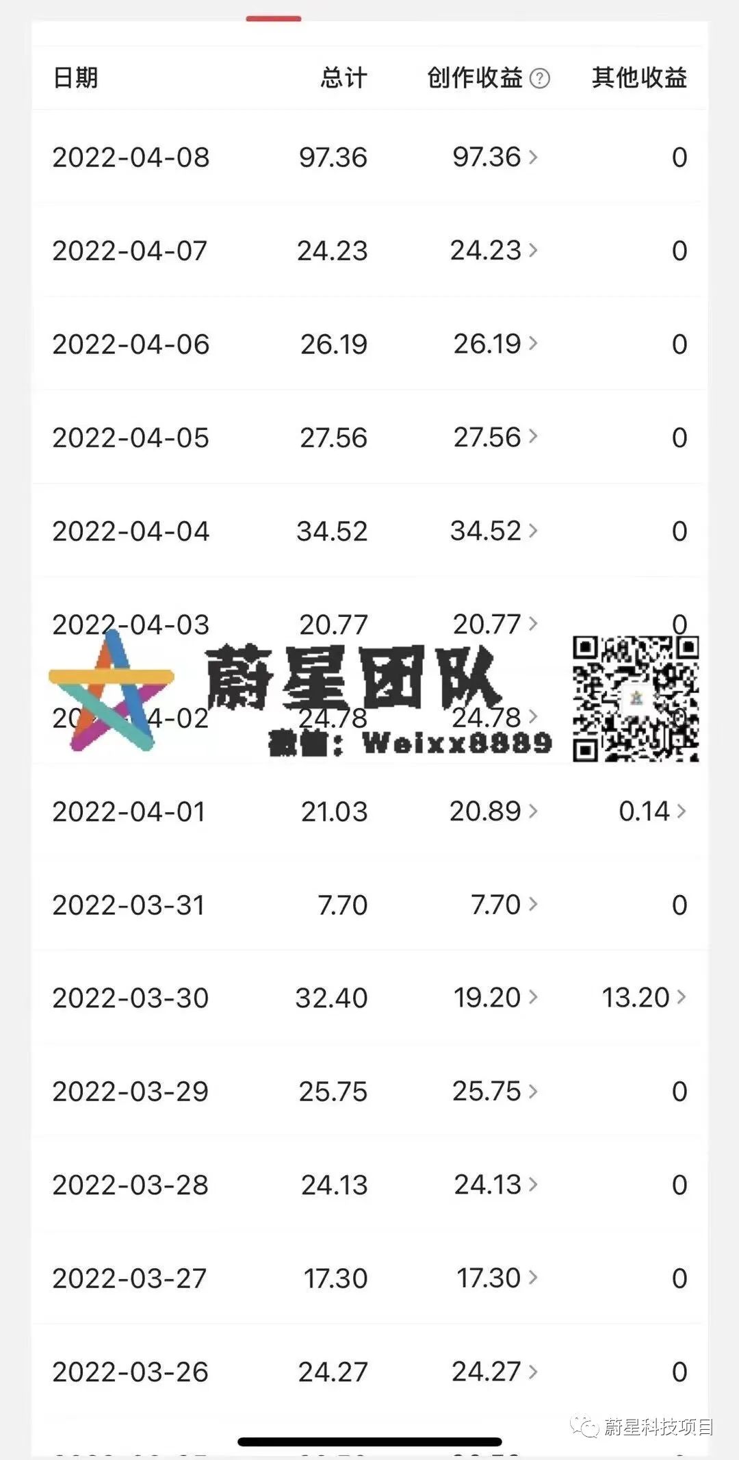 副业赚钱_实操优质分享:中视频计划心得(值得入手并推荐的项目)_副业教程 副业赚钱_实操优质分享:中视频计划心得(值得入手并推荐的项目)_副业教程