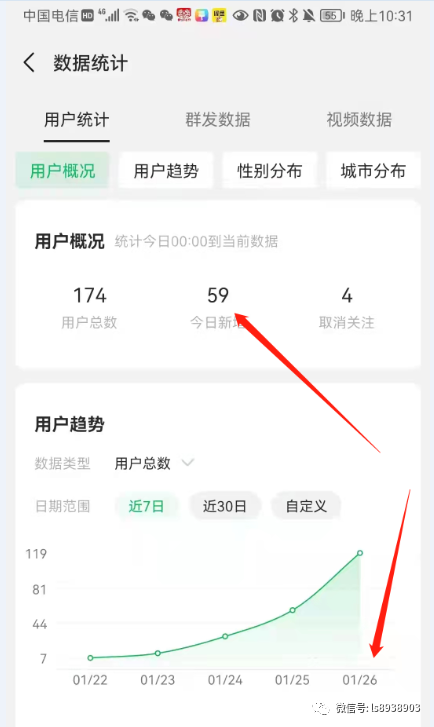 副业赚钱_QQ群引流 简单暴力 公众号精准粉丝_副业教程