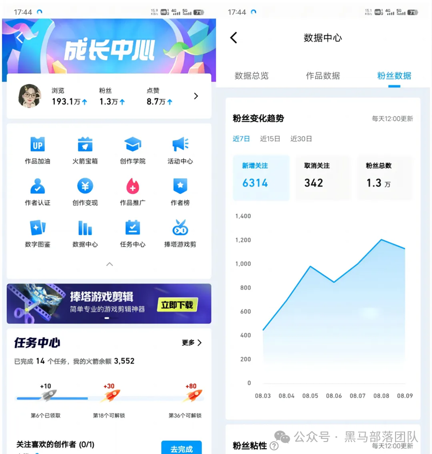 副业赚钱_QQ小世界新玩法，冷门赛道，潜力巨大，收入渠道丰富，小白每天10分钟变现300+_副业教程