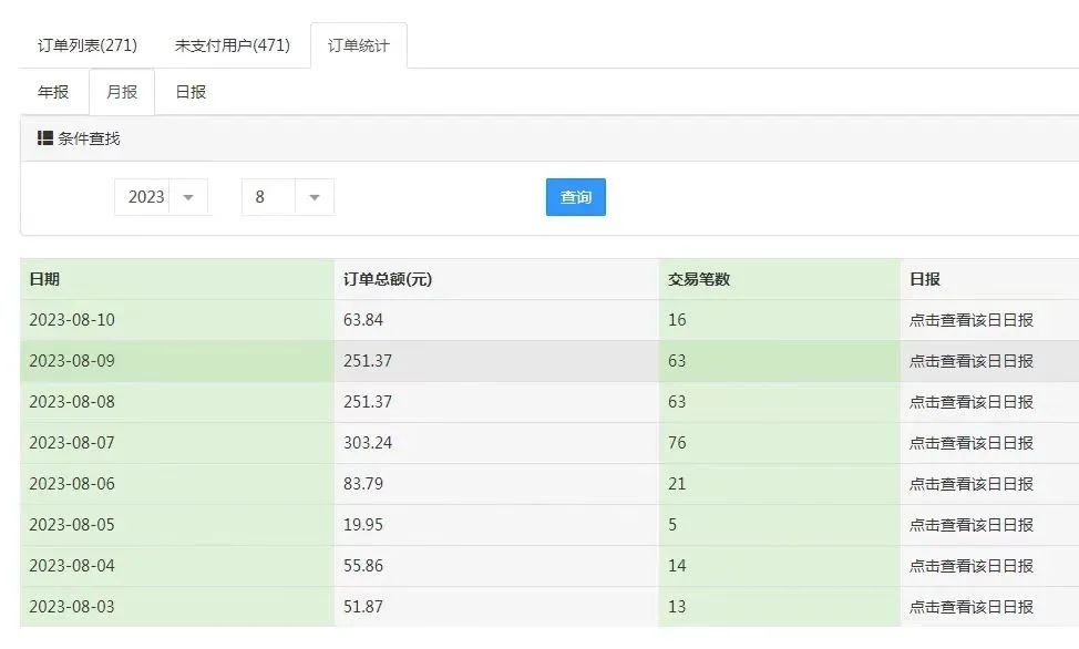 副业赚钱_付费进群项目--交友处CP_副业教程