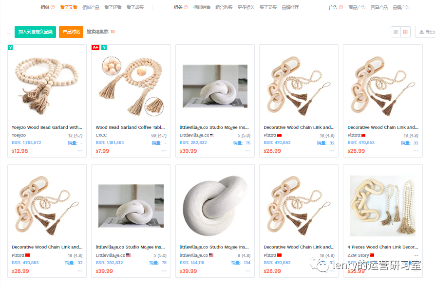 副业赚钱_亚马逊运营流程全拆解-如何利用大数据助力精细化运营_副业教程