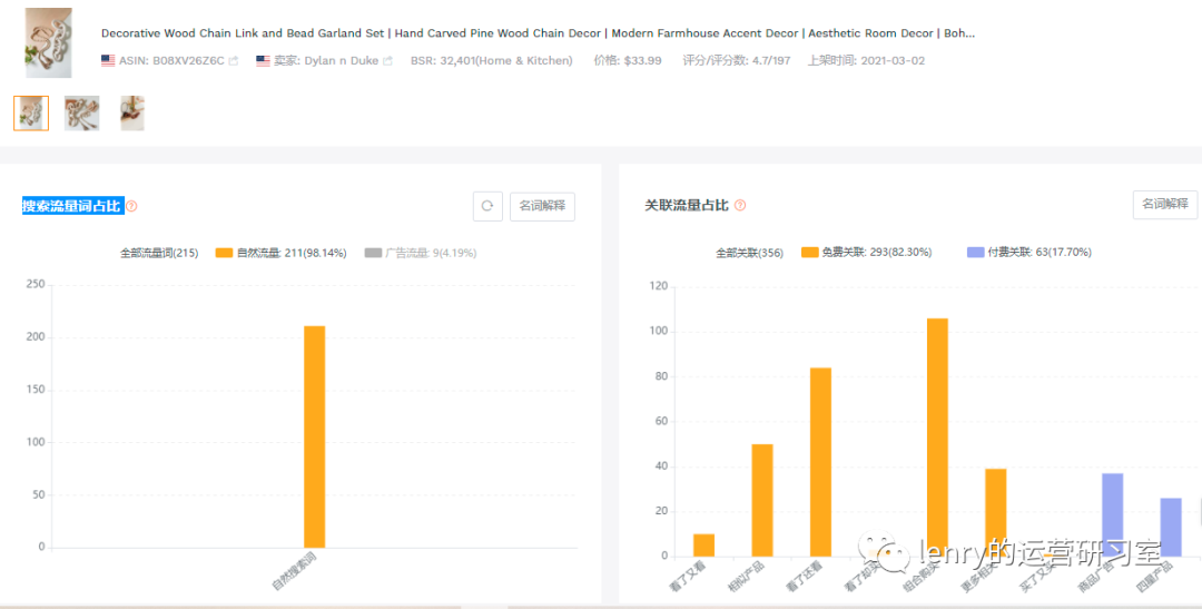 副业赚钱_亚马逊运营流程全拆解-如何利用大数据助力精细化运营_副业教程