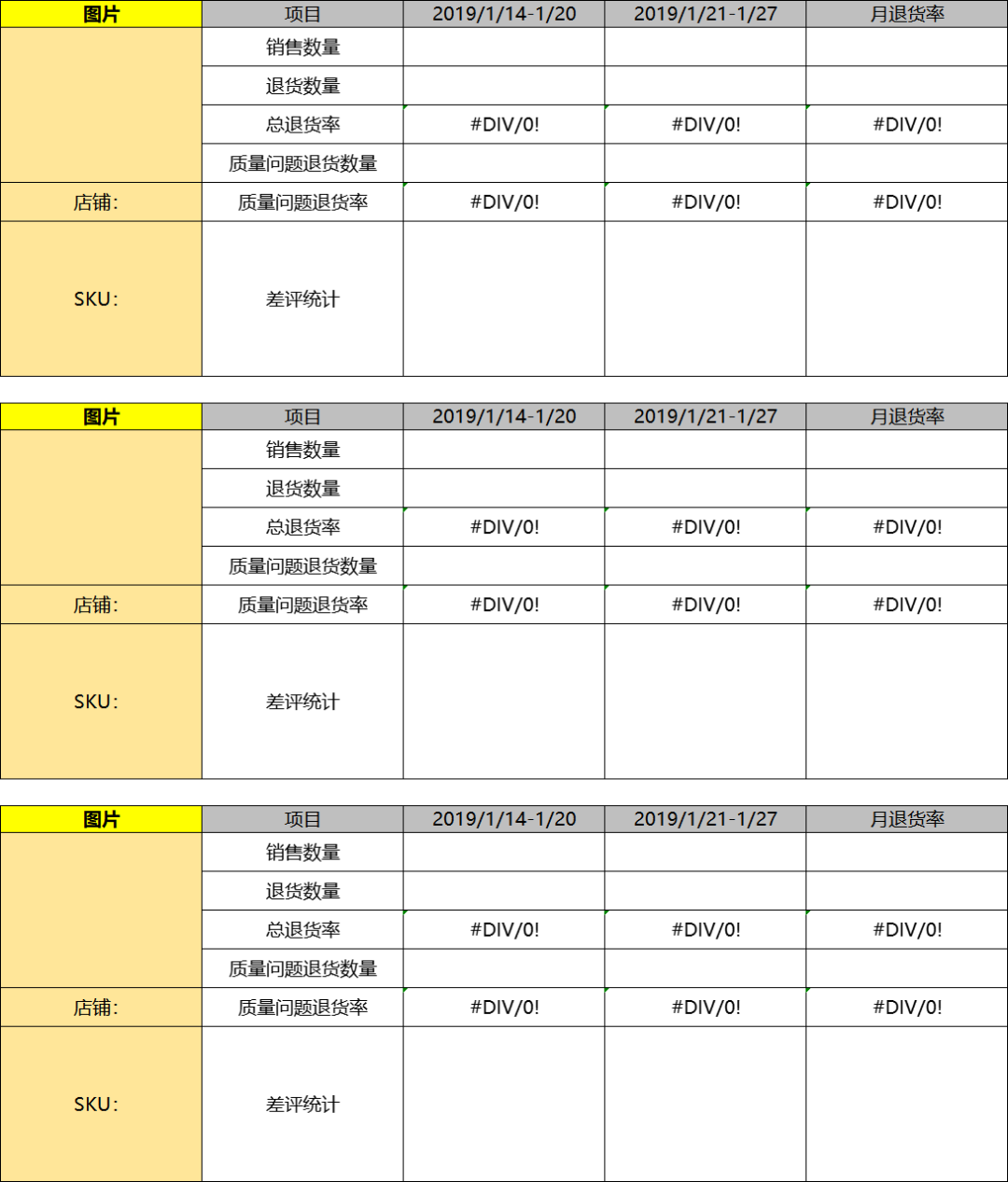 副业赚钱_来咯！重金求的亚马逊运营日常工作流程_副业教程