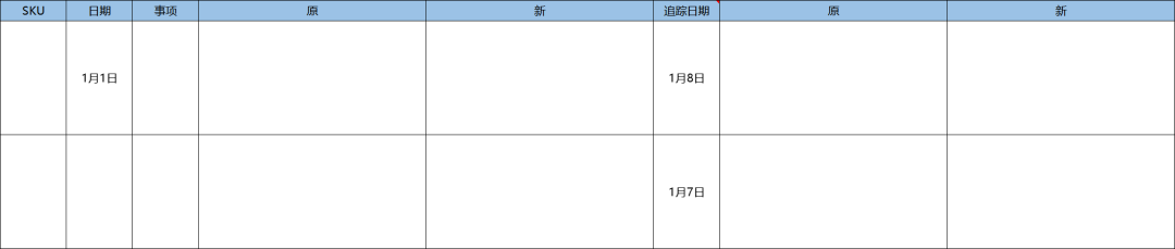 副业赚钱_来咯！重金求的亚马逊运营日常工作流程_副业教程
