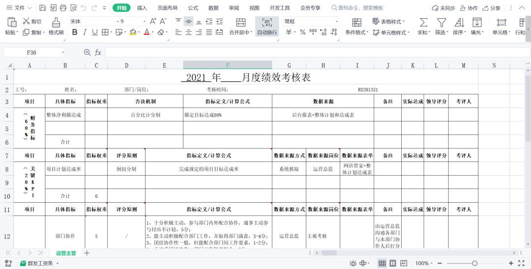 副业赚钱_来咯！重金求的亚马逊运营日常工作流程_副业教程