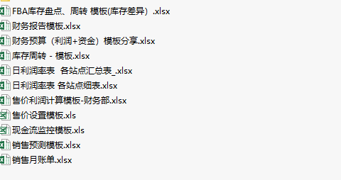 副业赚钱_来咯！重金求的亚马逊运营日常工作流程_副业教程