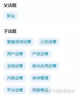 副业赚钱_一篇文章为公众号引流近2千,如何利用知乎实现精准引流?_副业教程 副业赚钱_一篇文章为公众号引流近2千,如何利用知乎实现精准引流?_副业教程