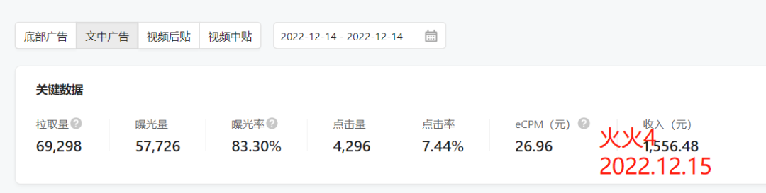 副业赚钱_一天涨粉4万+，流量主变现6K+，通过行程码引流公众号！_副业教程