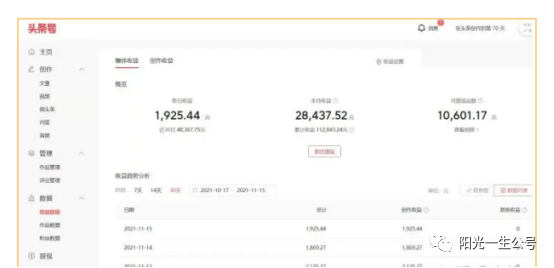 副业赚钱_中视频项目终于来了_副业教程 副业赚钱_中视频项目终于来了_副业教程