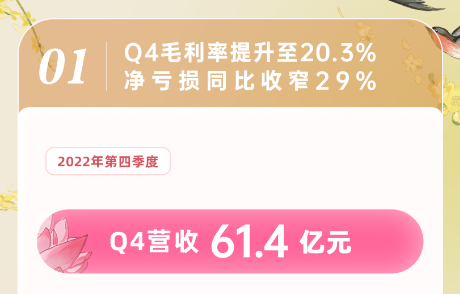 副业赚钱_​B站用户为什么更值钱了？_副业教程