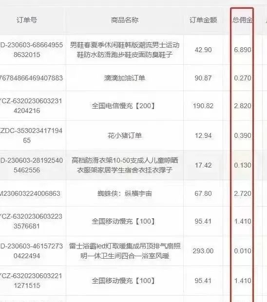 副业赚钱_【聚合Cps系统】轻资创业项目.赚钱模式讲解介绍_副业教程