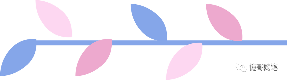 副业赚钱_月入三万,快递cps项目解析_副业教程 副业赚钱_月入三万,快递cps项目解析_副业教程