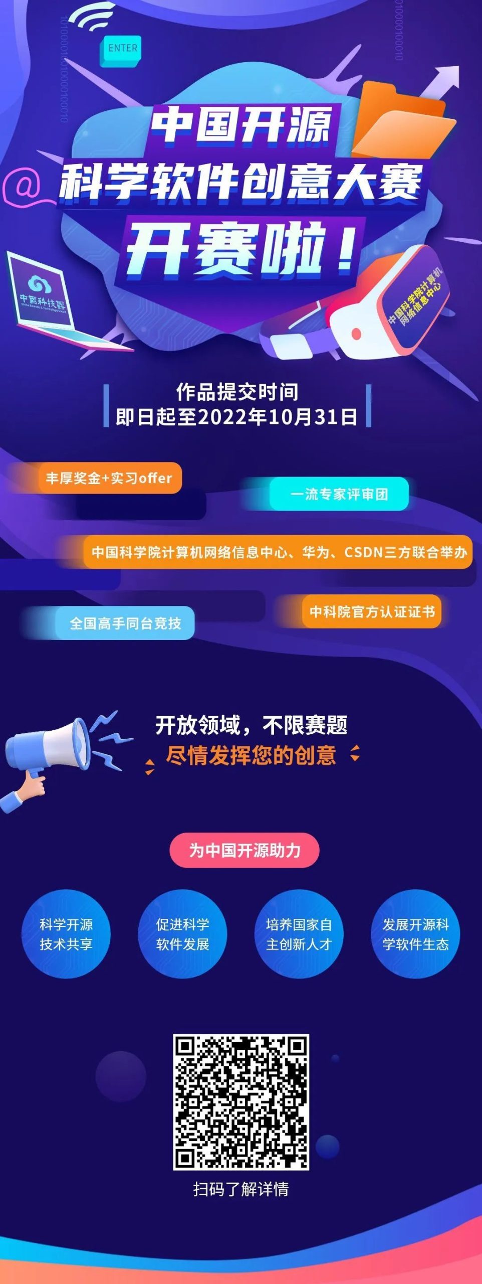 副业赚钱_CSDN相关赛事推广_副业教程