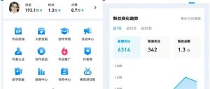 副业赚钱_QQ小世界新玩法，冷门赛道，潜力巨大，收入渠道丰富，小白每天10分钟变现300+_副业教程-逸佳笔记-专注于副业赚钱教程