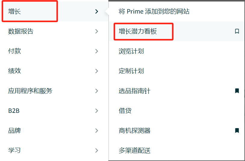 副业赚钱_提高转化率！亚马逊运营的80个细节技巧全在这_副业教程
