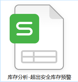 副业赚钱_来咯！重金求的亚马逊运营日常工作流程_副业教程