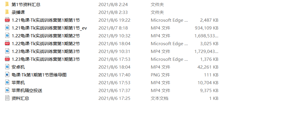副业赚钱_来咯！重金求的亚马逊运营日常工作流程_副业教程
