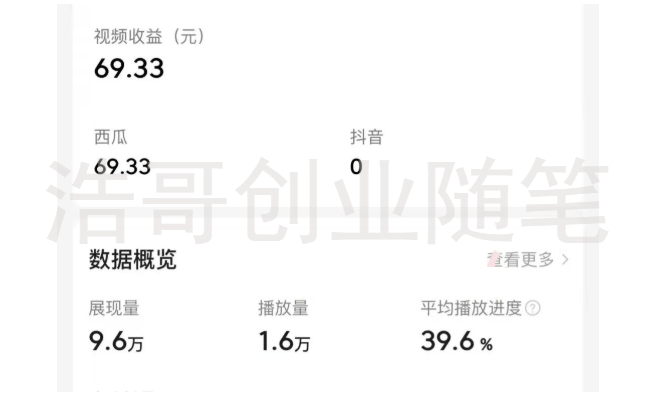 副业赚钱_中视频无脑搬运副业项目，轻松日入200+_副业教程