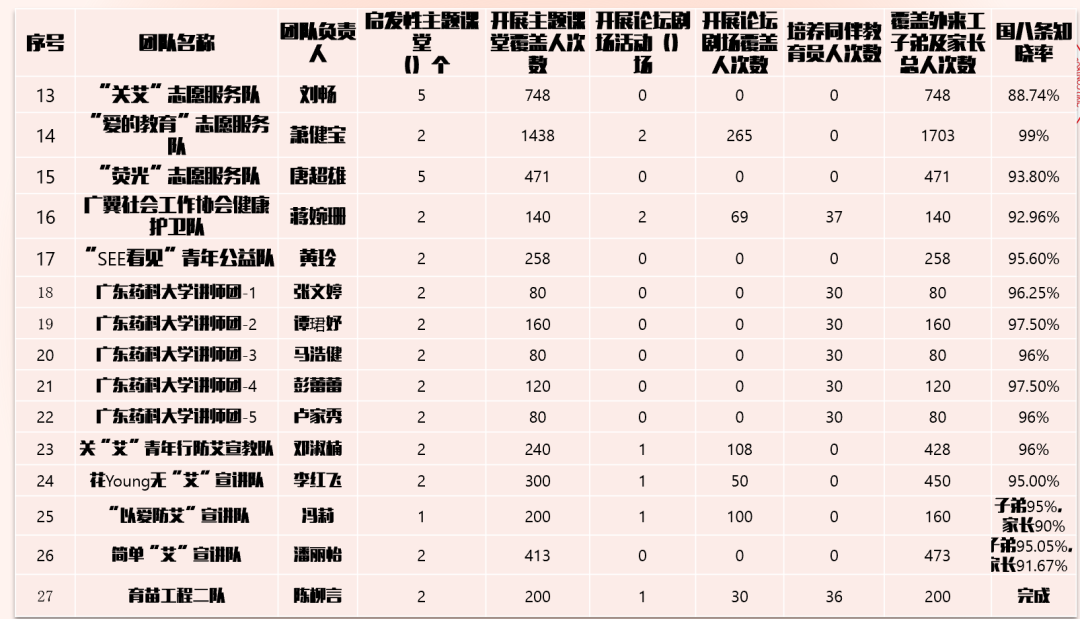 副业赚钱_天天吃瓜，不如来看看项目大奖花落谁家？_副业教程