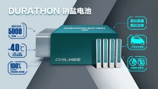 副业赚钱_吃瓜坐等_副业教程 副业赚钱_吃瓜坐等_副业教程