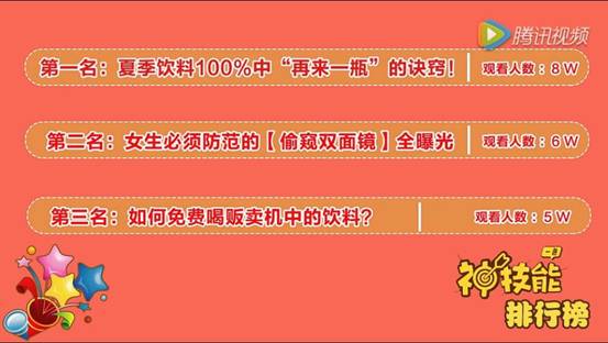 副业赚钱_短视频运营第9弹：如何通过短视频给微信公众号引流？_副业教程