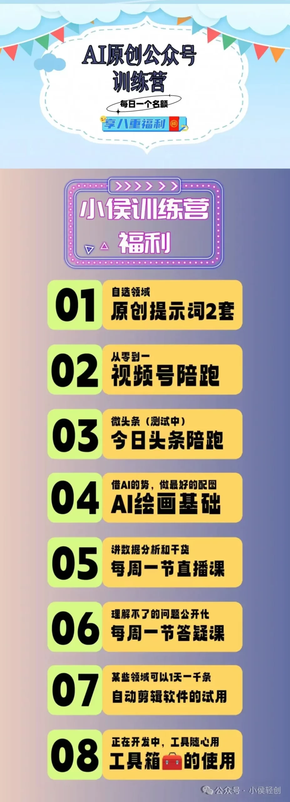 副业赚钱_从定位到数据分析，一网打尽！微信公众号运营全攻略_副业教程