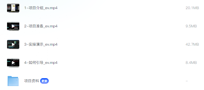 副业赚钱_银发经济崛起,喂饭式拆解中老年人视频号项目,每月变现上w+_副业教程 副业赚钱_银发经济崛起,喂饭式拆解中老年人视频号项目,每月变现上w+_副业教程