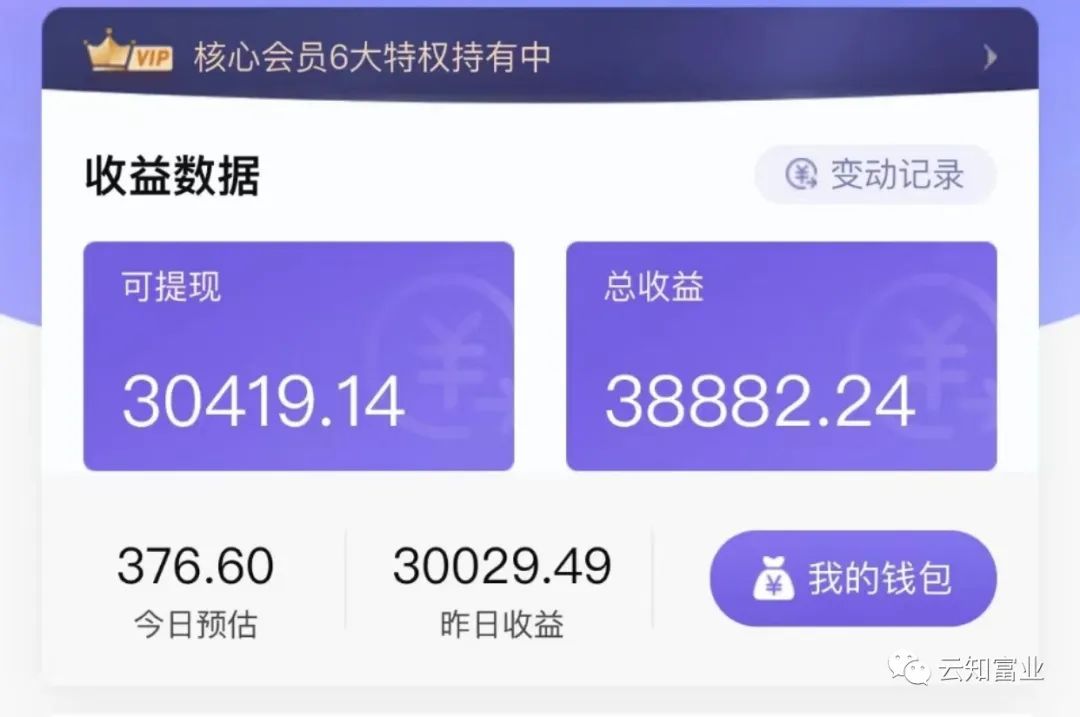 副业赚钱_蓝海新项目，cps小玩法，最高者月入10w+_副业教程