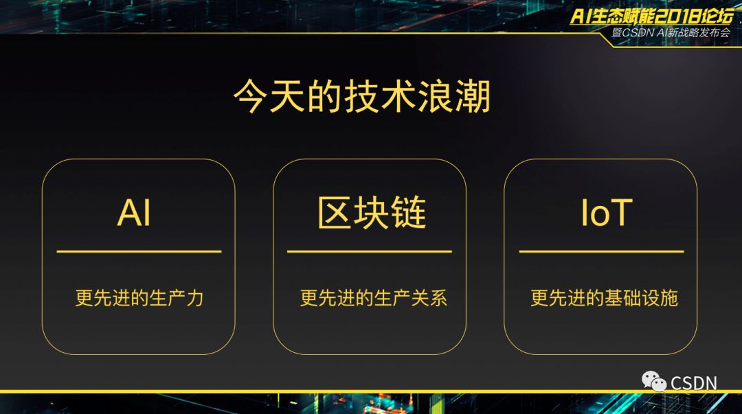 副业赚钱_CSDN将全方位升级_副业教程