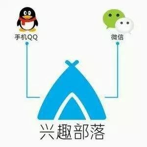 副业赚钱_QQ兴趣引流实战操作方法_副业教程-逸佳笔记-专注于副业赚钱教程