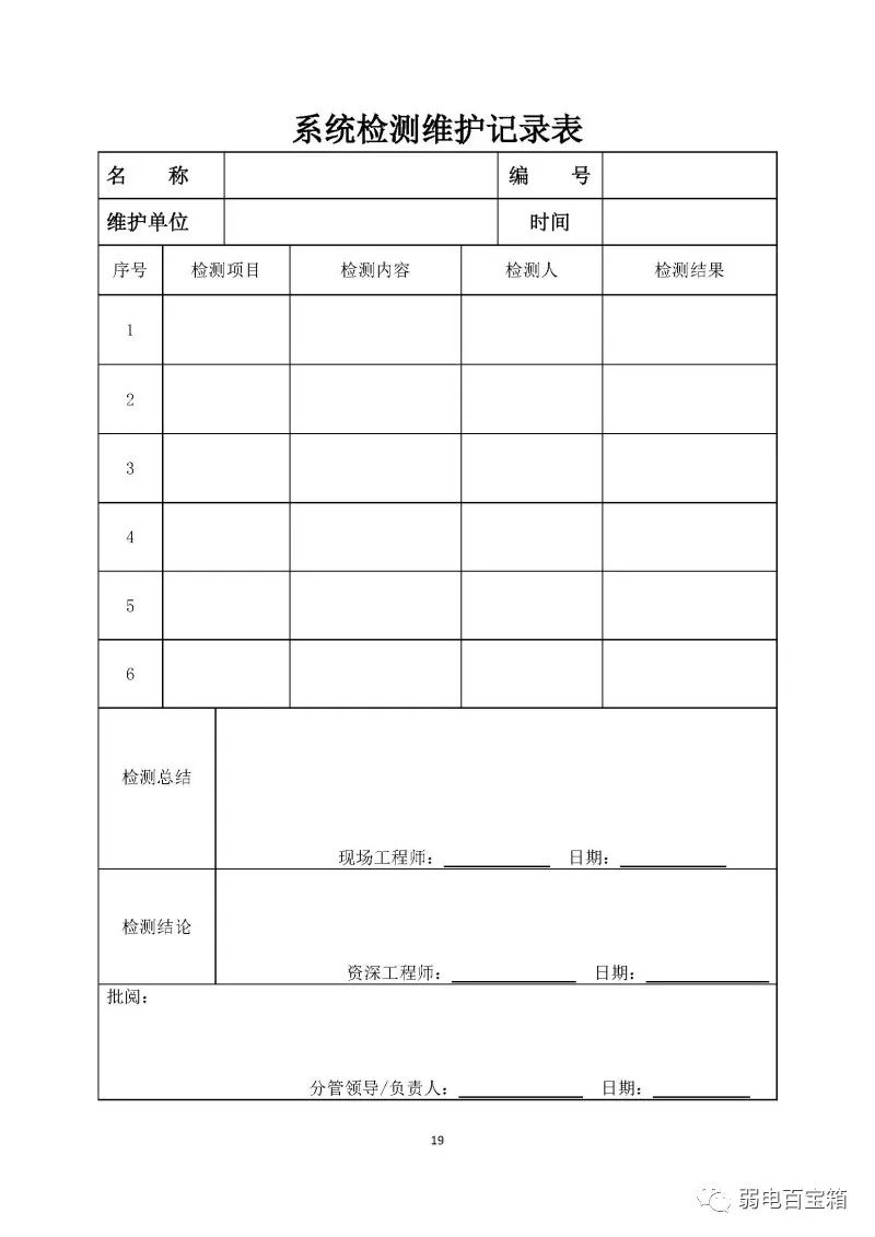 副业赚钱_某项目监控系统维护合同范本，收藏必备！_副业教程