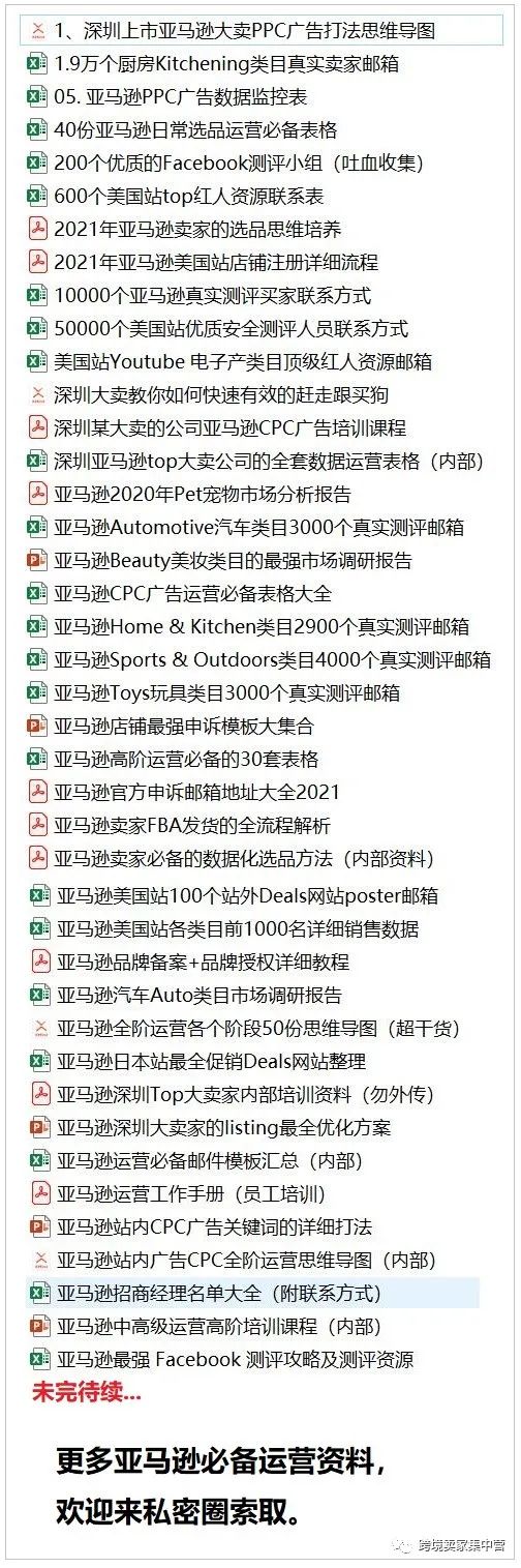 副业赚钱_厉害的亚马逊运营到底厉害在那里？_副业教程