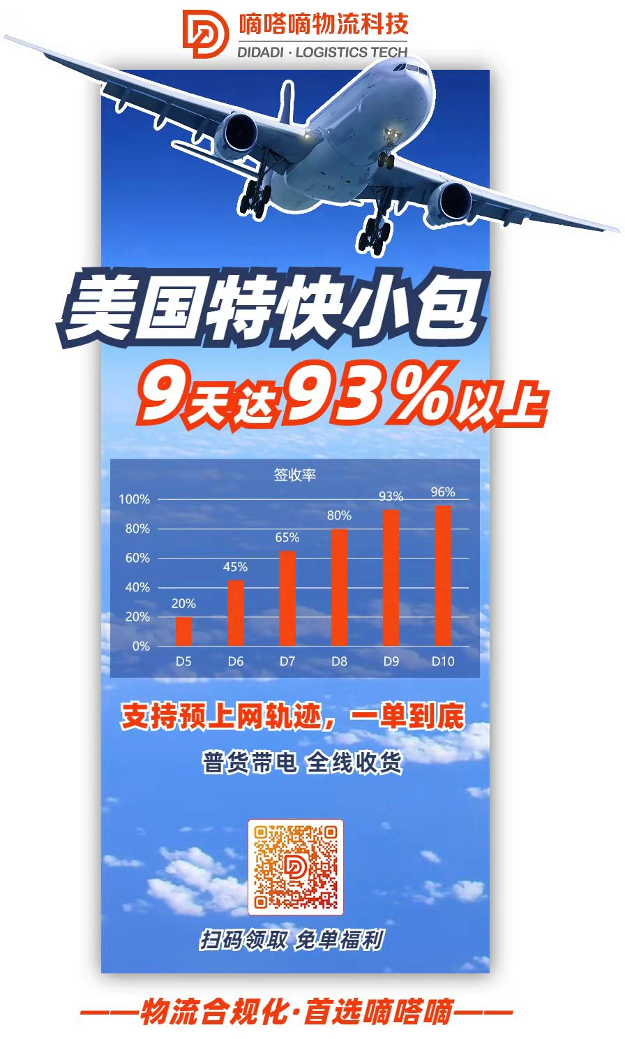 副业赚钱_Moss：给月薪不足1W的亚马逊运营一个建议_副业教程