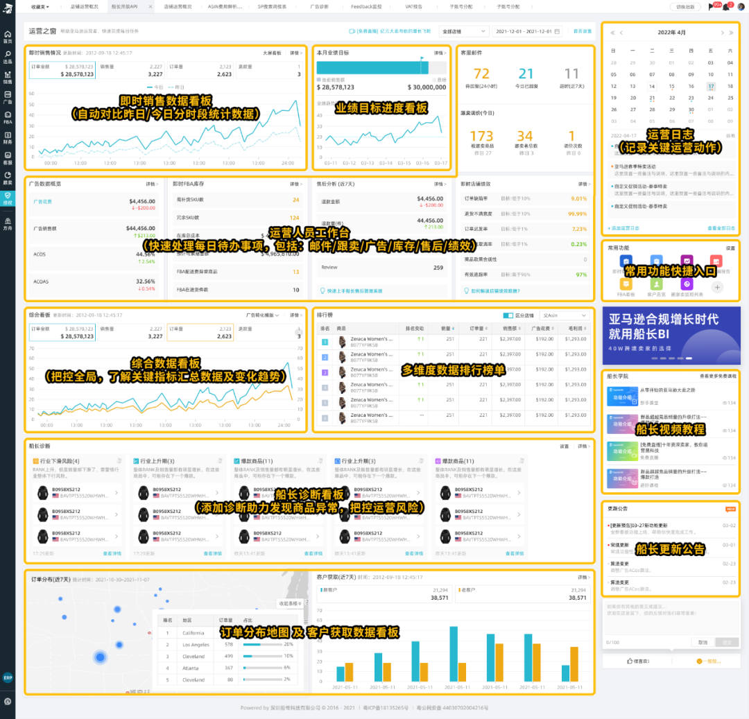 副业赚钱_亚马逊运营如何在旺季高效汇报工作？_副业教程
