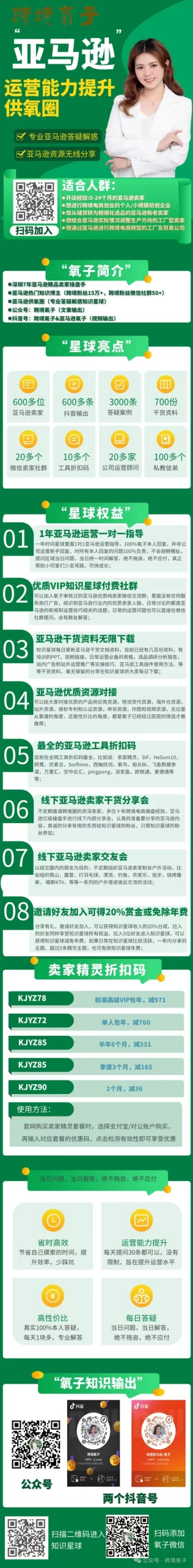 副业赚钱_【高薪招聘】杭州市工贸一体高薪诚聘亚马逊运营_副业教程 副业赚钱_【高薪招聘】杭州市工贸一体高薪诚聘亚马逊运营_副业教程