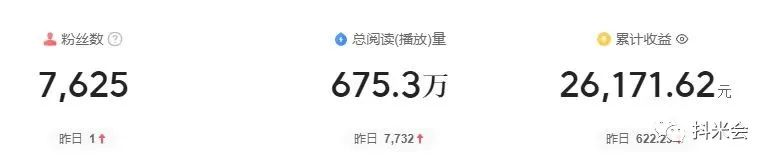 副业赚钱_中视频怎么日入500+？普通人为数不多能够赚钱的机会来了_副业教程