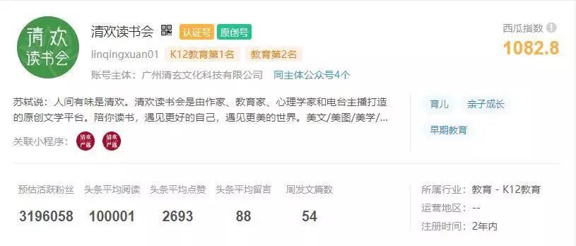 副业赚钱_国际大屠杀纪念日 | 手把手教您公众号运营技巧!让赚钱变得更简单!附公众号排名!_副业教程 副业赚钱_国际大屠杀纪念日 | 手把手教您公众号运营技巧!让赚钱变得更简单!附公众号排名!_副业教程