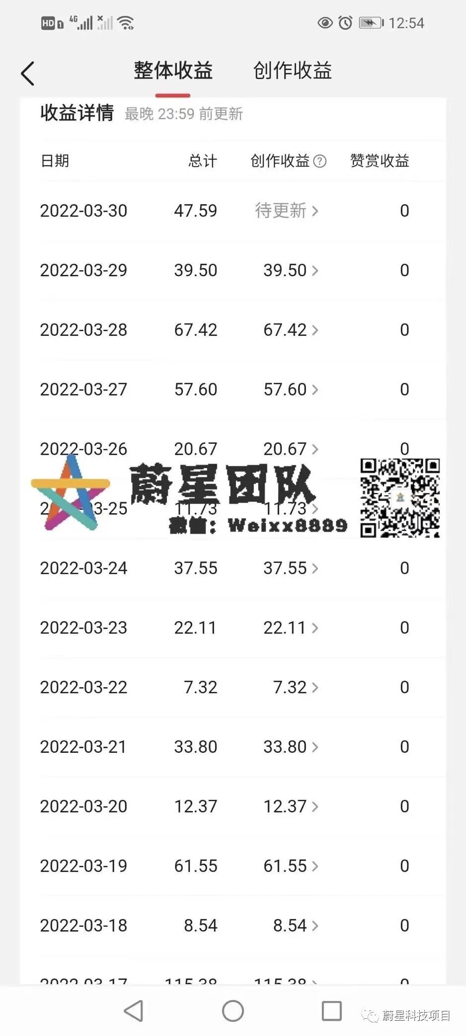 副业赚钱_实操优质分享:中视频计划心得(值得入手并推荐的项目)_副业教程 副业赚钱_实操优质分享:中视频计划心得(值得入手并推荐的项目)_副业教程