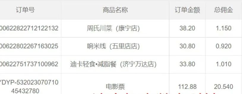 副业赚钱_【聚合Cps系统】轻资创业项目.赚钱模式讲解介绍_副业教程