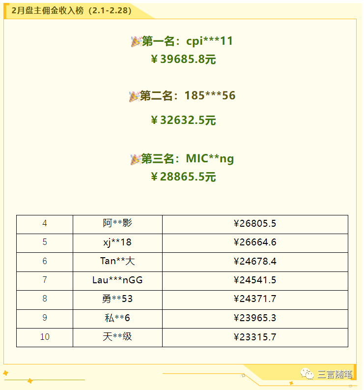 副业赚钱_0成本投入无脑操作，一单几十元，教你玩转百度网盘会员CPS推广项目_副业教程