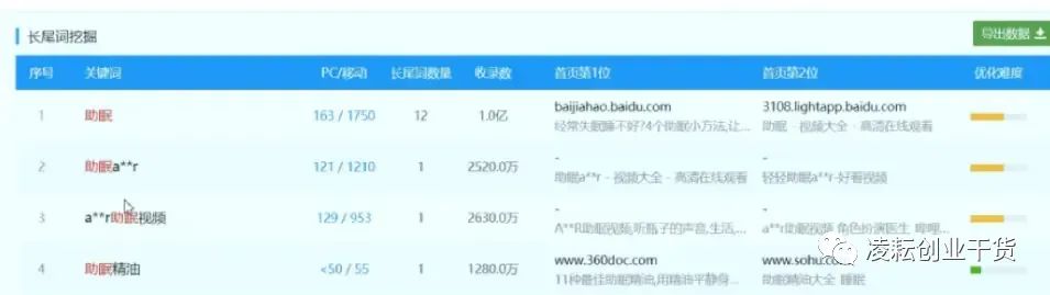 副业赚钱_冷门助眠虚拟项目，自动付费进群玩法手把手教（附详细教程）_副业教程