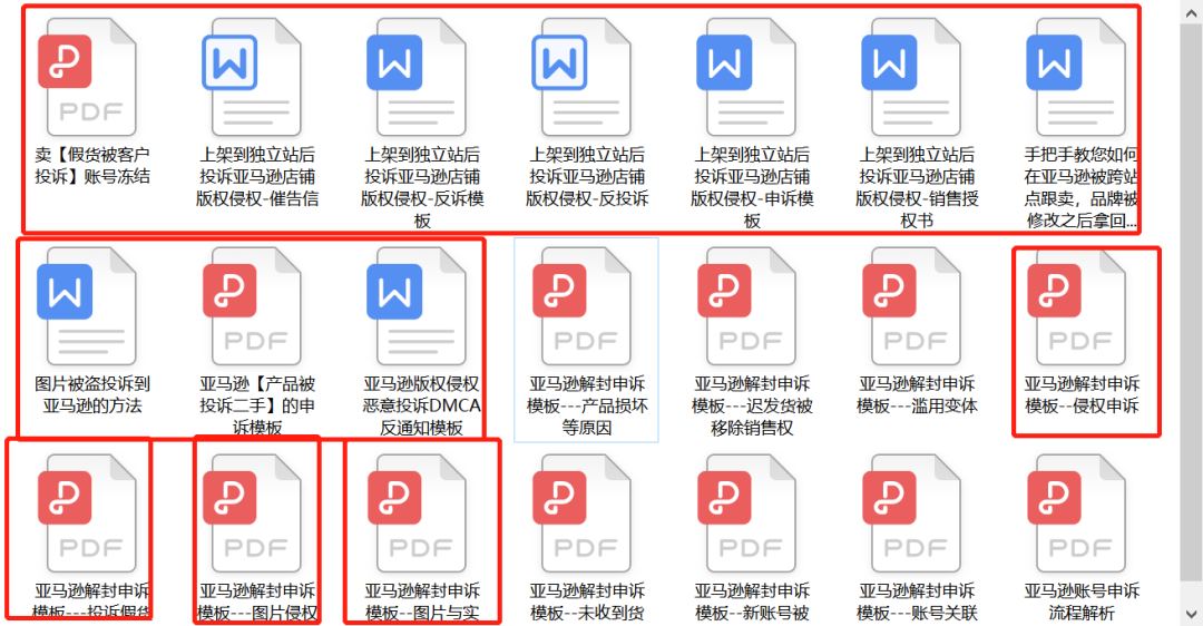 副业赚钱_来咯！重金求的亚马逊运营日常工作流程_副业教程