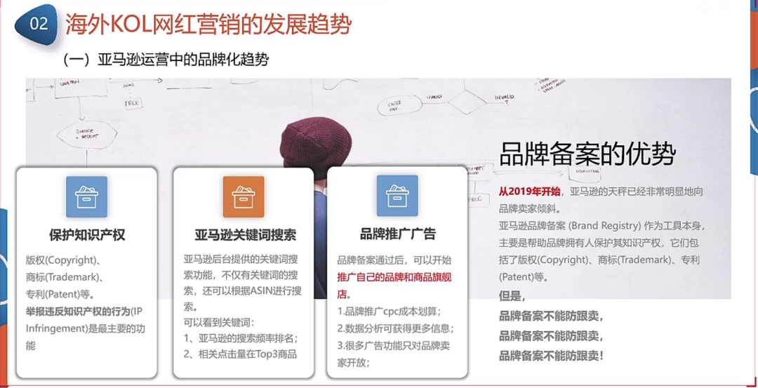 副业赚钱_来咯！重金求的亚马逊运营日常工作流程_副业教程