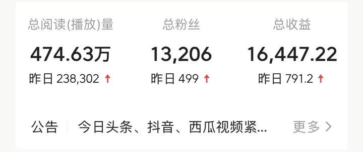 副业赚钱_中视频计划,简单又赚钱的玩法,可长期操作。_副业教程 副业赚钱_中视频计划,简单又赚钱的玩法,可长期操作。_副业教程