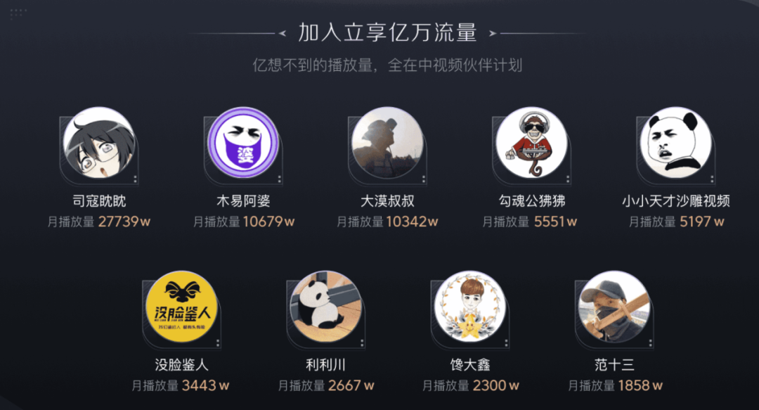 副业赚钱_项目拆解 | 中视频伙伴计划_副业教程 副业赚钱_项目拆解 | 中视频伙伴计划_副业教程