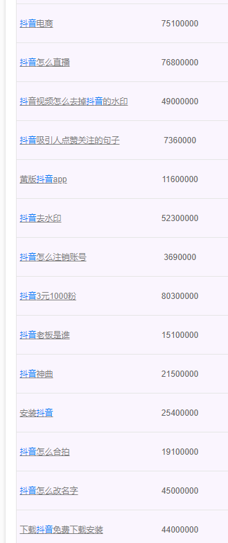 副业赚钱_实用的公众号引流方法，只要发布文章就有流量_副业教程
