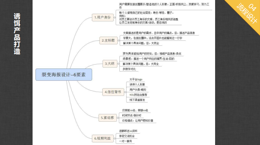 副业赚钱_公众号涨粉|公众号1个月涨粉1万+的4种有效引流方式,2124字经验分享_副业教程 副业赚钱_公众号涨粉|公众号1个月涨粉1万+的4种有效引流方式,2124字经验分享_副业教程