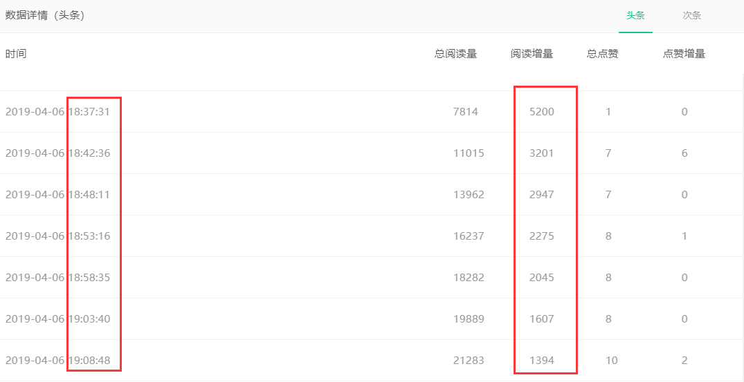 副业赚钱_国际大屠杀纪念日 | 手把手教您公众号运营技巧!让赚钱变得更简单!附公众号排名!_副业教程 副业赚钱_国际大屠杀纪念日 | 手把手教您公众号运营技巧!让赚钱变得更简单!附公众号排名!_副业教程