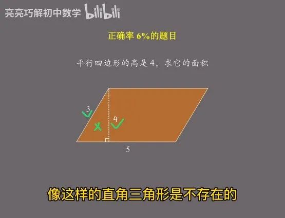 副业赚钱_我们深扒B站, 集齐各学科宝藏UP主, 带娃走出课本开阔眼界…_副业教程